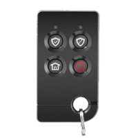 Keychain Remote Keychain Remote